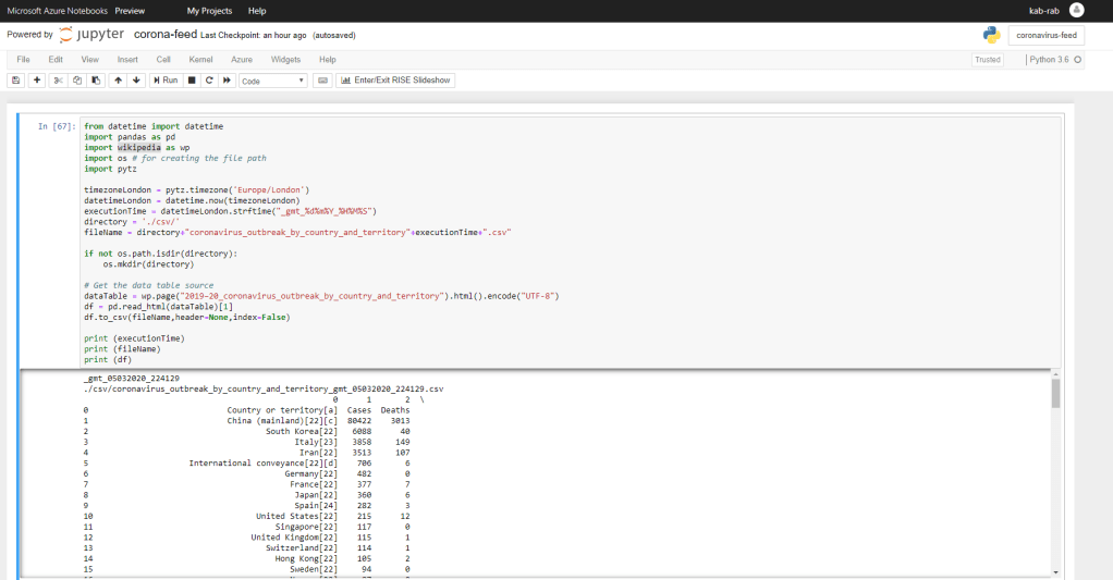 Python script to capture data from Wikipedia on Coronavirus Outbreak Python script to capture data from Wikipedia on Coronavirus Outbreak