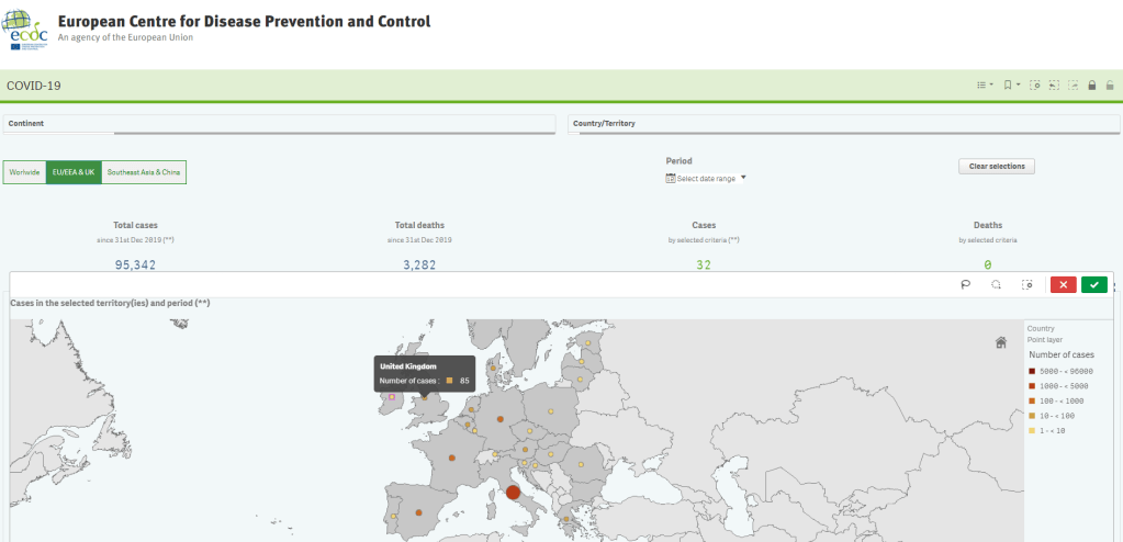 Qlik Sense dashboard from ECDC Qlik Sense dashboard from ECDC