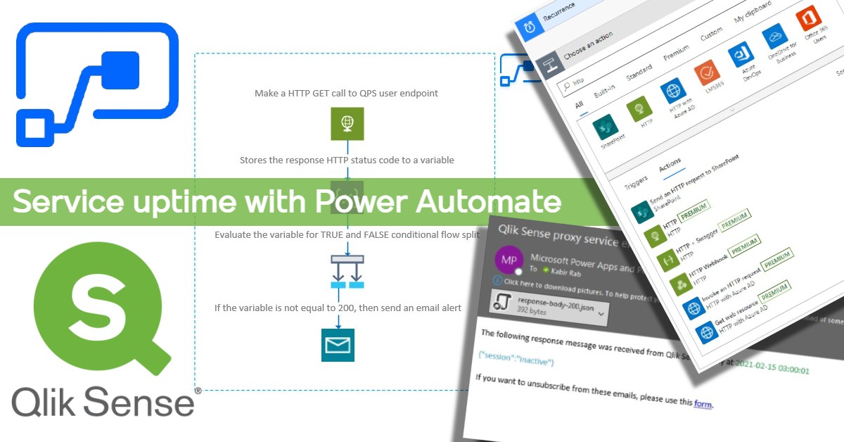qlik-sense-power-automate-uptime-notification