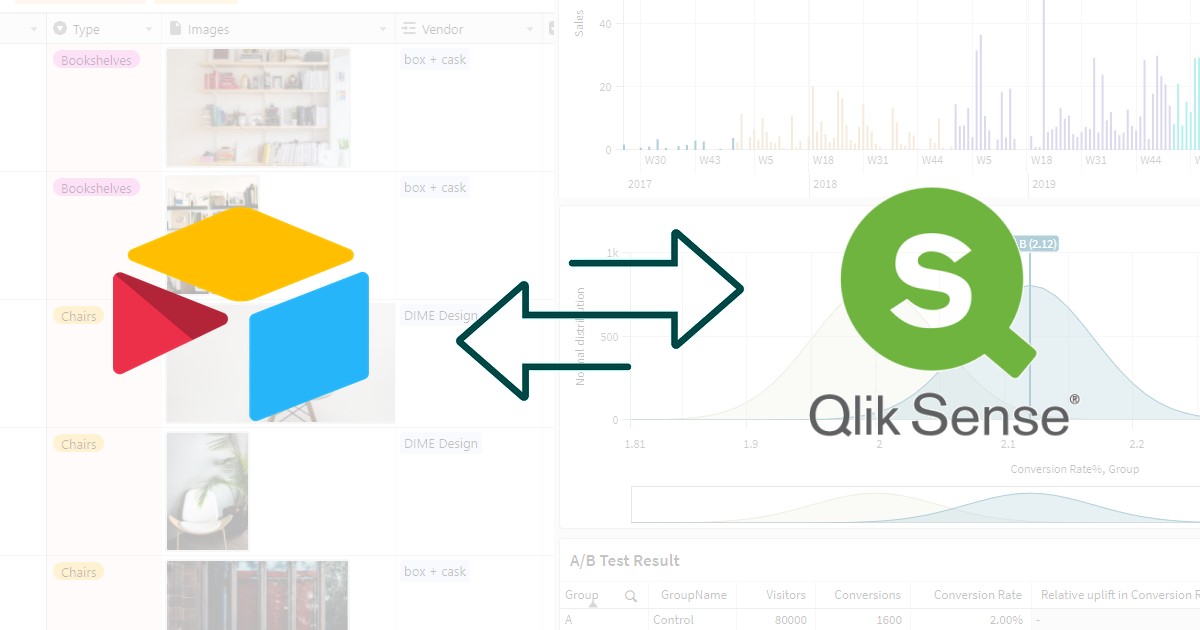 Airtable and Qlik Sense