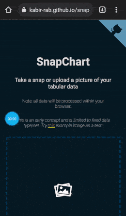 Snapchart Chart.pdf Introducing SnapChart – from picture to data visualisation – Kabir's blog